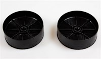 Carbon filter, Juno-Electrolux cooker hood (2 pcs)