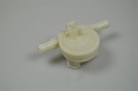 Flowmeter, Cylinda dishwasher